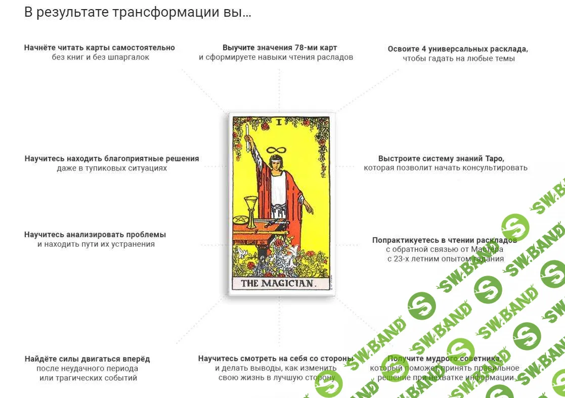 [Сергей Савченко] Коучинг "Таро". Старт