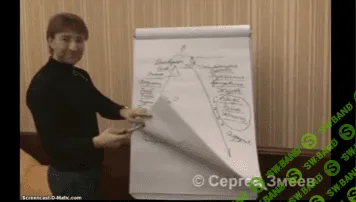 [Сергей Змеев] Сила намерения. Слова и действия