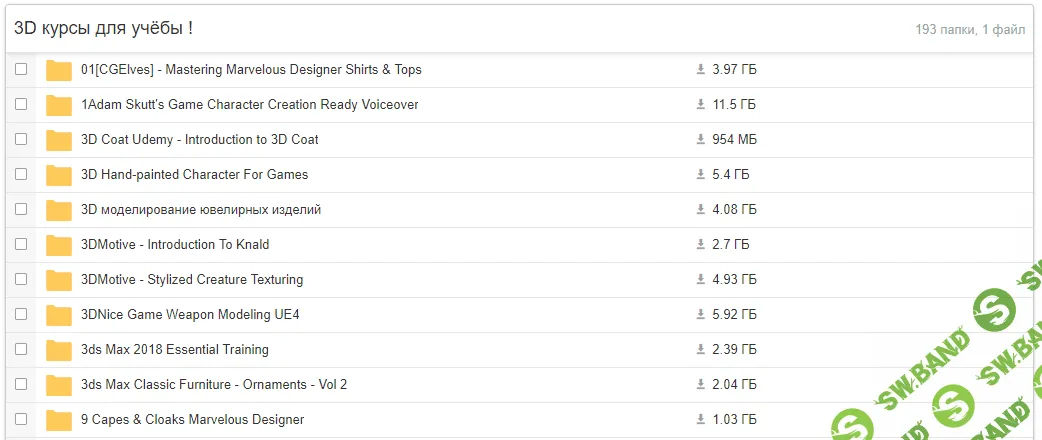 [SHAREWOOD.BIZ] Подборка 3D курсы для учебы