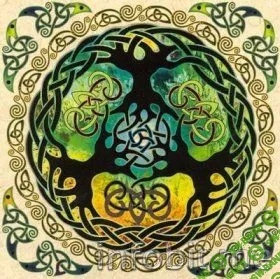 [Шерстенников Николай] Центры страха и паники