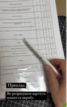[Шитье] Таблица "Норма времени". [Вика Шарова]