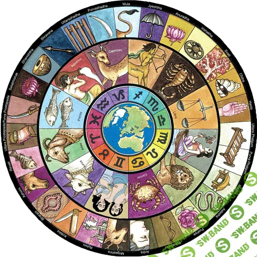 [Шива] Накшатры (блок 2)