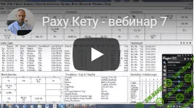 [Шива] Раху и Кету - секреты понимания жизни и тайны судьбы человека (часть 7)