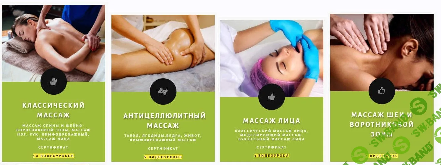 [Школа массажа Contour] Массаж. Все курсы (2021)