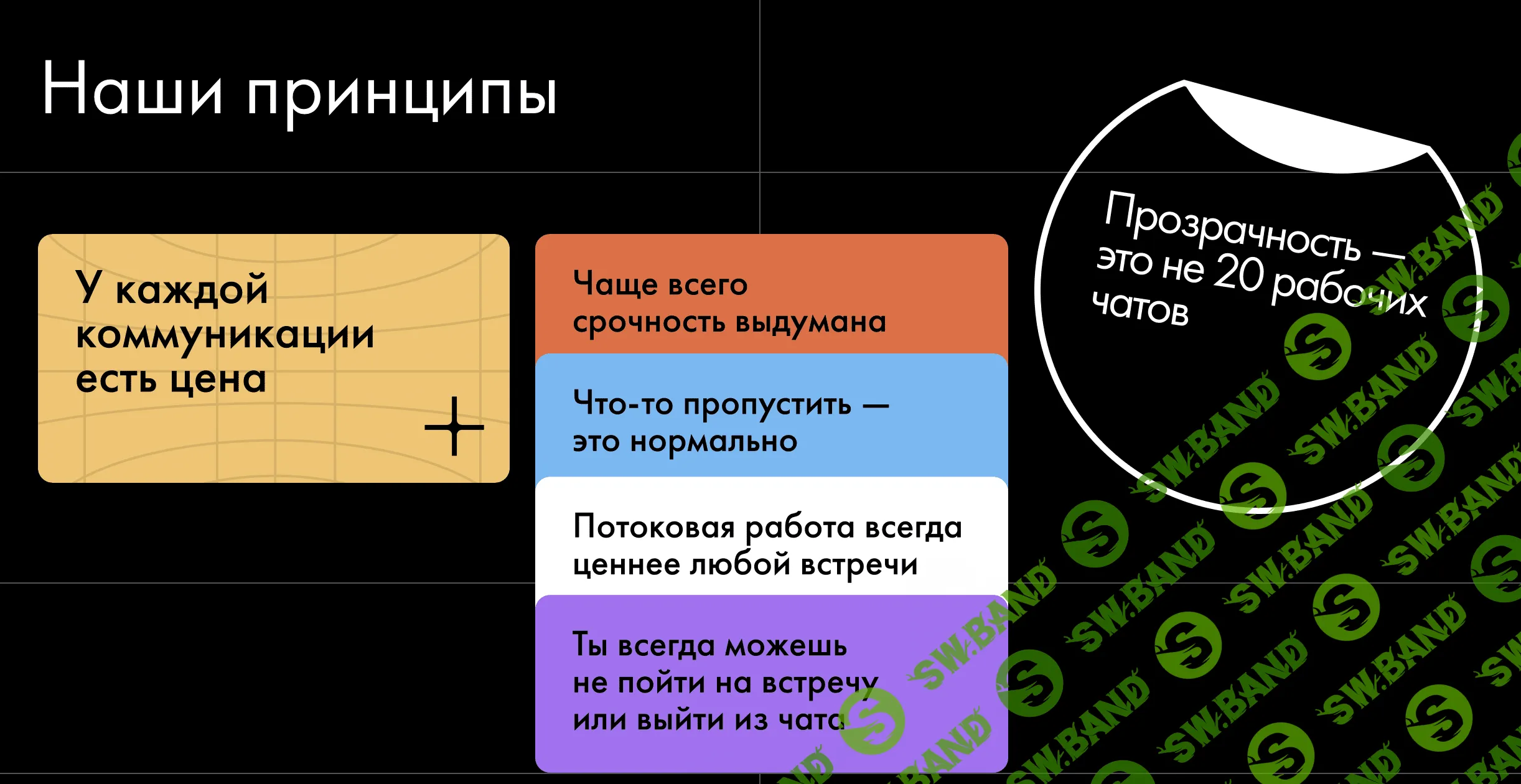 [Школа сильных программистов, Ф.Борщев, М.Онысько, И.Парфенова] Есть минутка (2023)