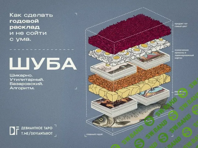 ШУБА: как сделать годовой расклад и не сойти с ума [Алина Базарова]