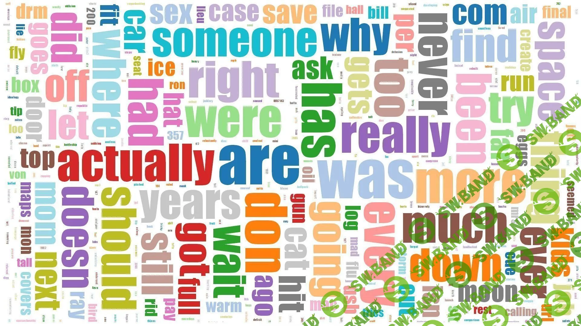 [Sigh Energy] Мощный английский (2022)