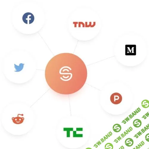 [Signum] Зарождающиеся тренды и хайпы (декабрь 2019)