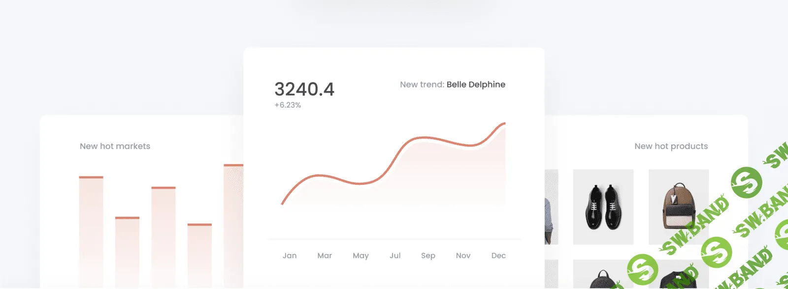 [Signum] Зарождающиеся тренды и хайпы (ноябрь 2019)