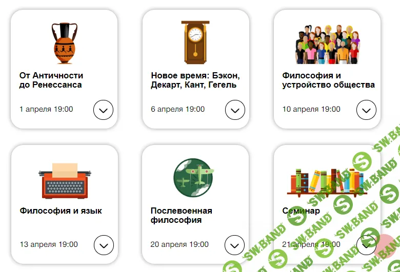 [Синхронизация] Гид по философии (2020)