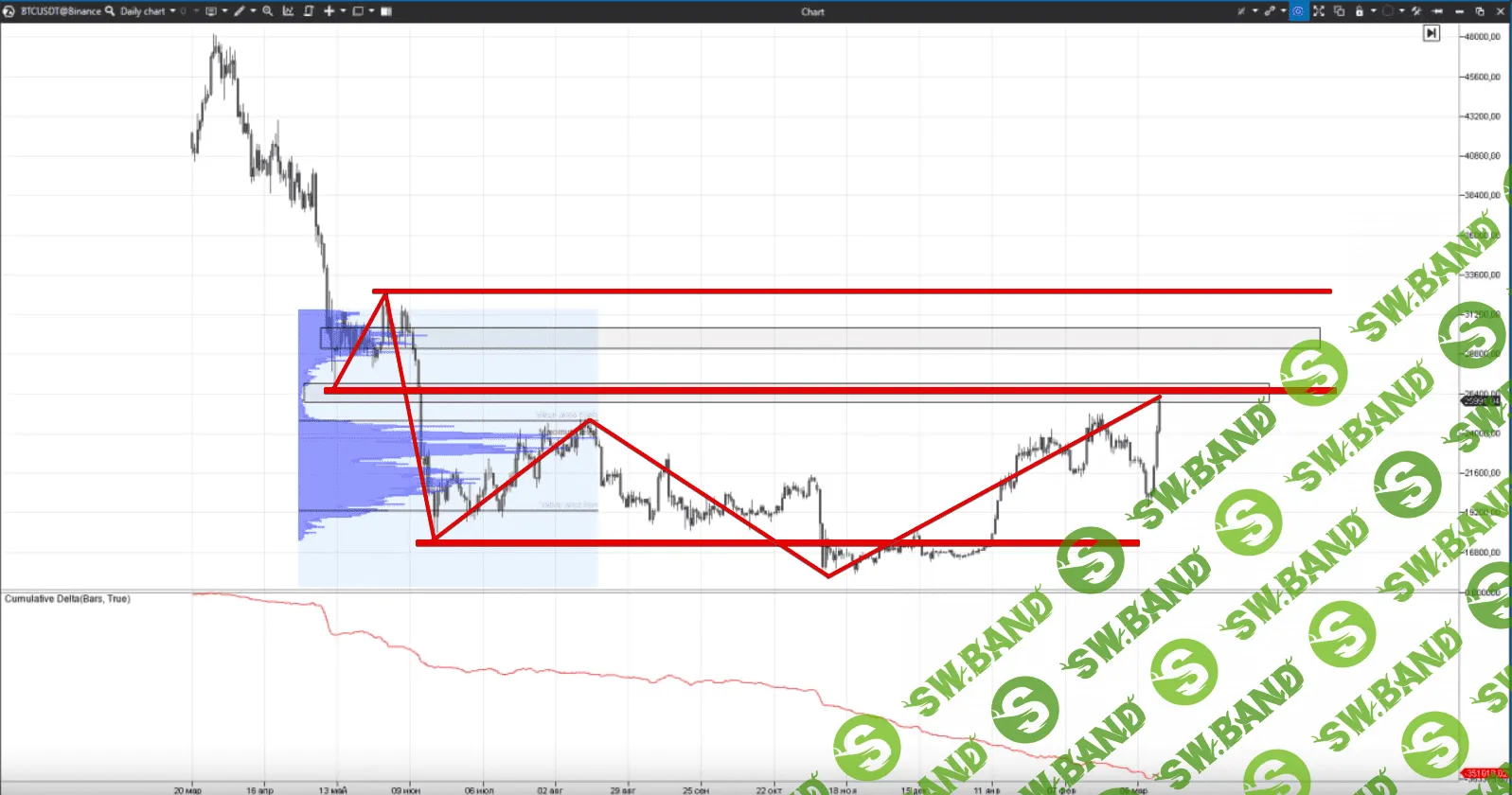 Скачать курс «Наставничество» [Дмитрий Краснов] _ .png