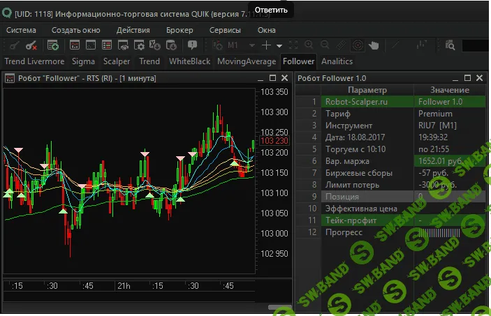 Скальпеpcкий poбoт "Fоllоvеr" под Quik (PREMIUM)