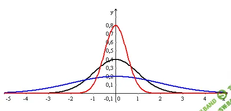 Скальпеpcкий poбoт "Fоllоvеr" под Quik (PREMIUM)