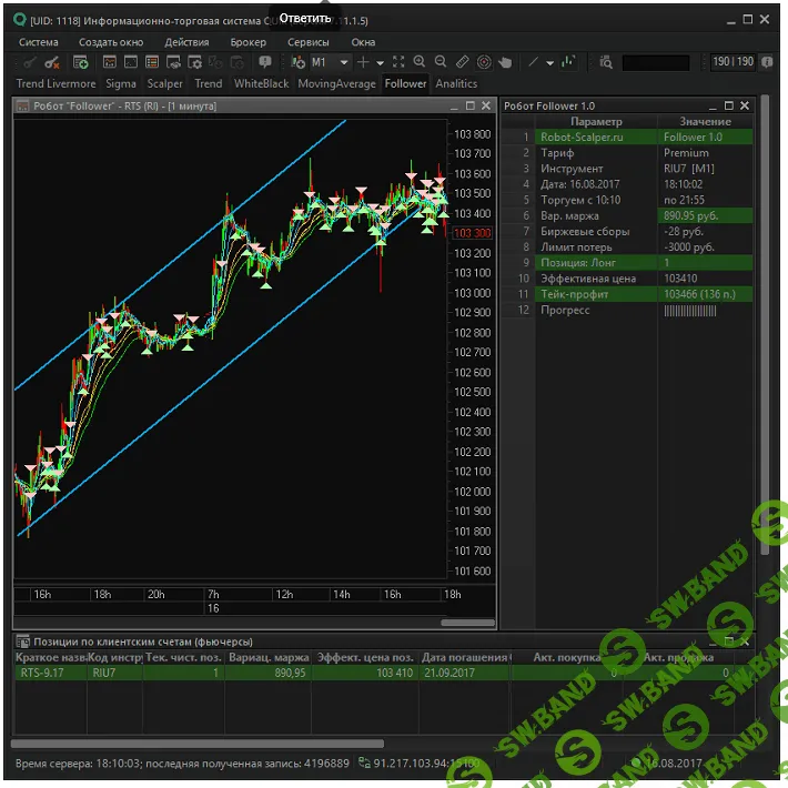 Скальпеpcкий poбoт "Fоllоvеr" под Quik (PREMIUM)
