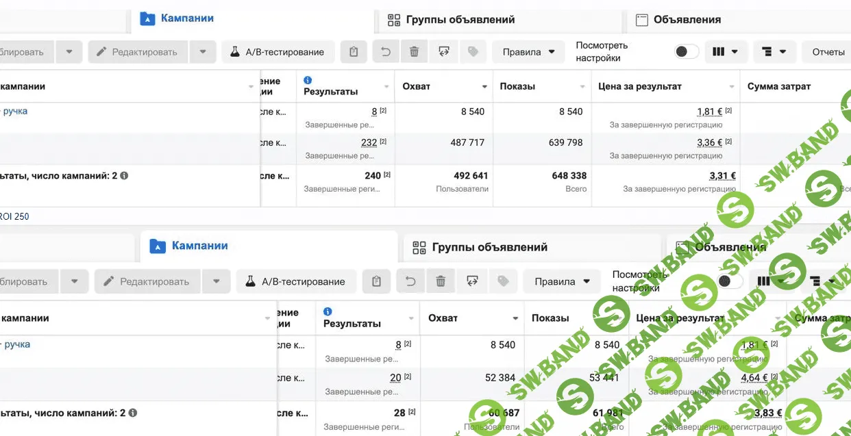 [Skanka8] Facebook и Google ADS на белые офферы (2021)