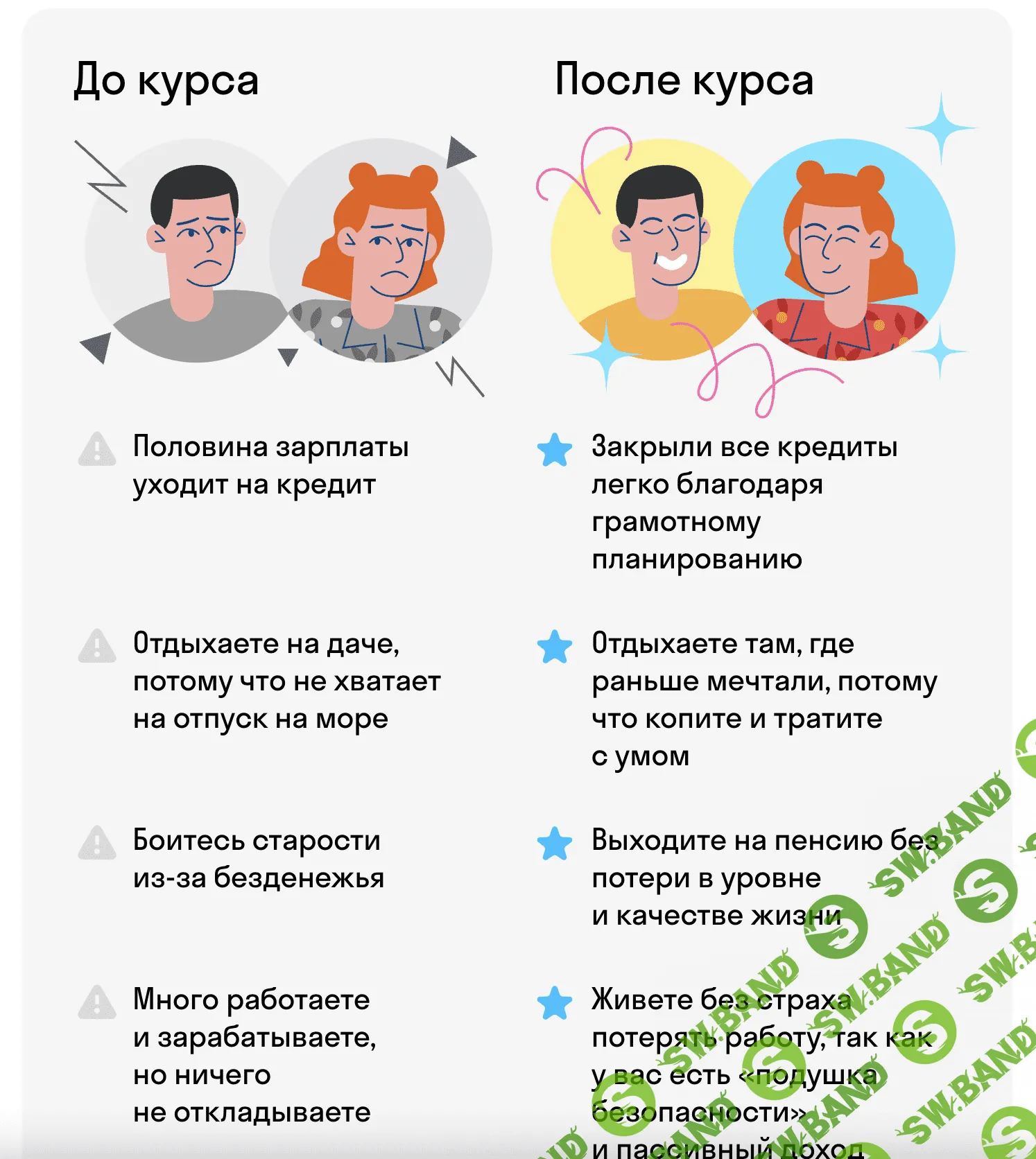 [Skypro] Финансовая грамотность