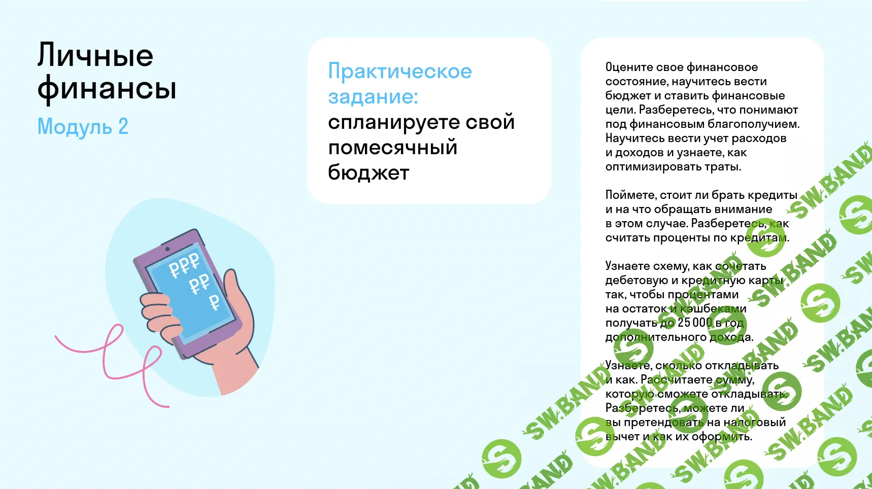 [Skypro] Финансовая грамотность