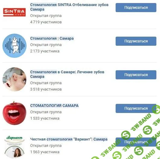 SMM для клиник: базовые нюансы для новичков