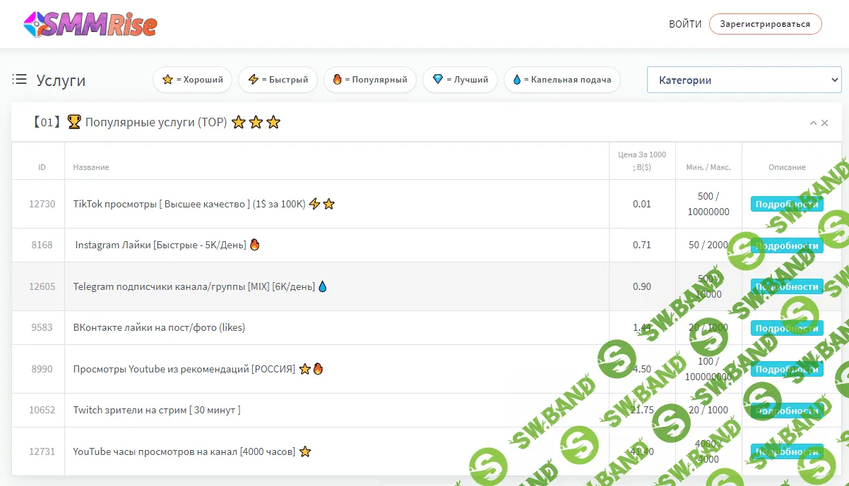 smmrise.com - (раскрутка в любих соцсетях) | Подписчики от 20р за 1000 человек