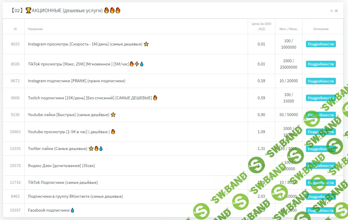 smmrise.com - (раскрутка в любих соцсетях) | Подписчики от 20р за 1000 человек