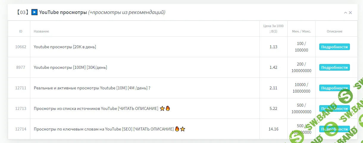 smmrise.com - (раскрутка в любих соцсетях) | Подписчики от 20р за 1000 человек