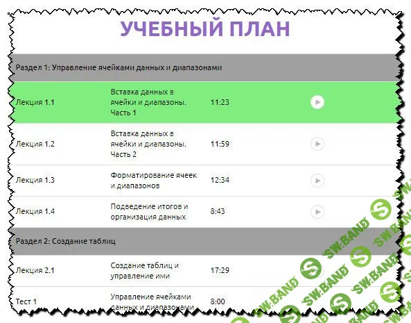 [Смотри.Учись, Василиса Вяткина] Excel: Создание и удобное хранение данных (2019)