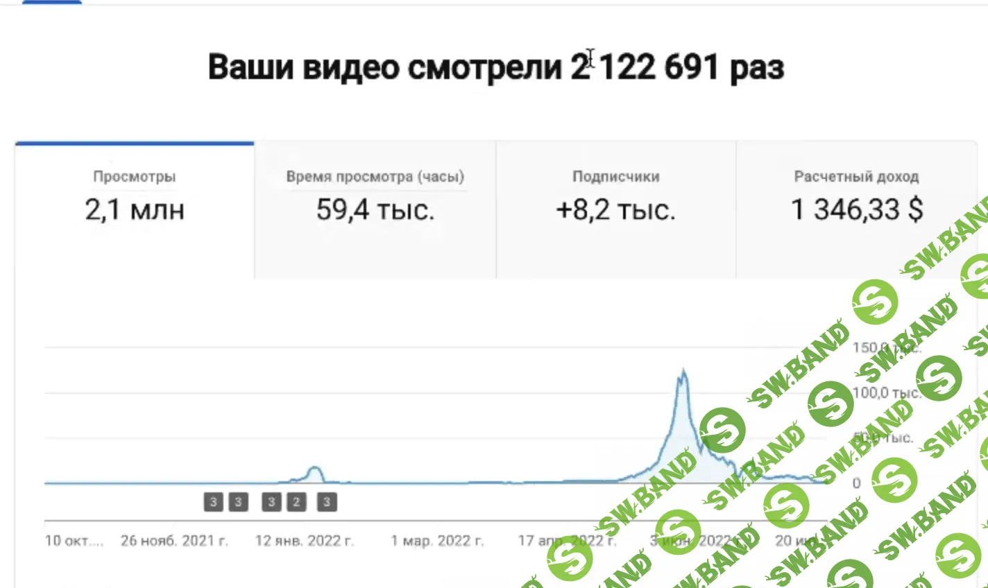 Снимок экрана 2022-08-19 в 23.13.52.png