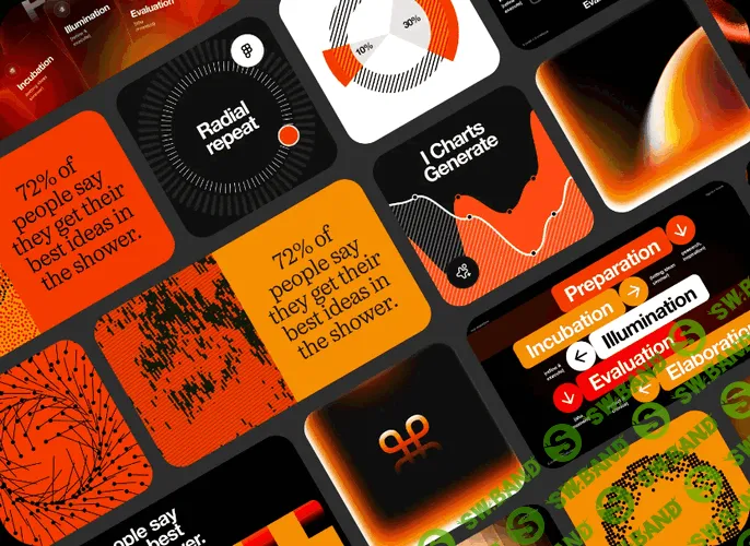 [София Бакланова] WOW-марафон по WOW-презентациям в Figma (2025)