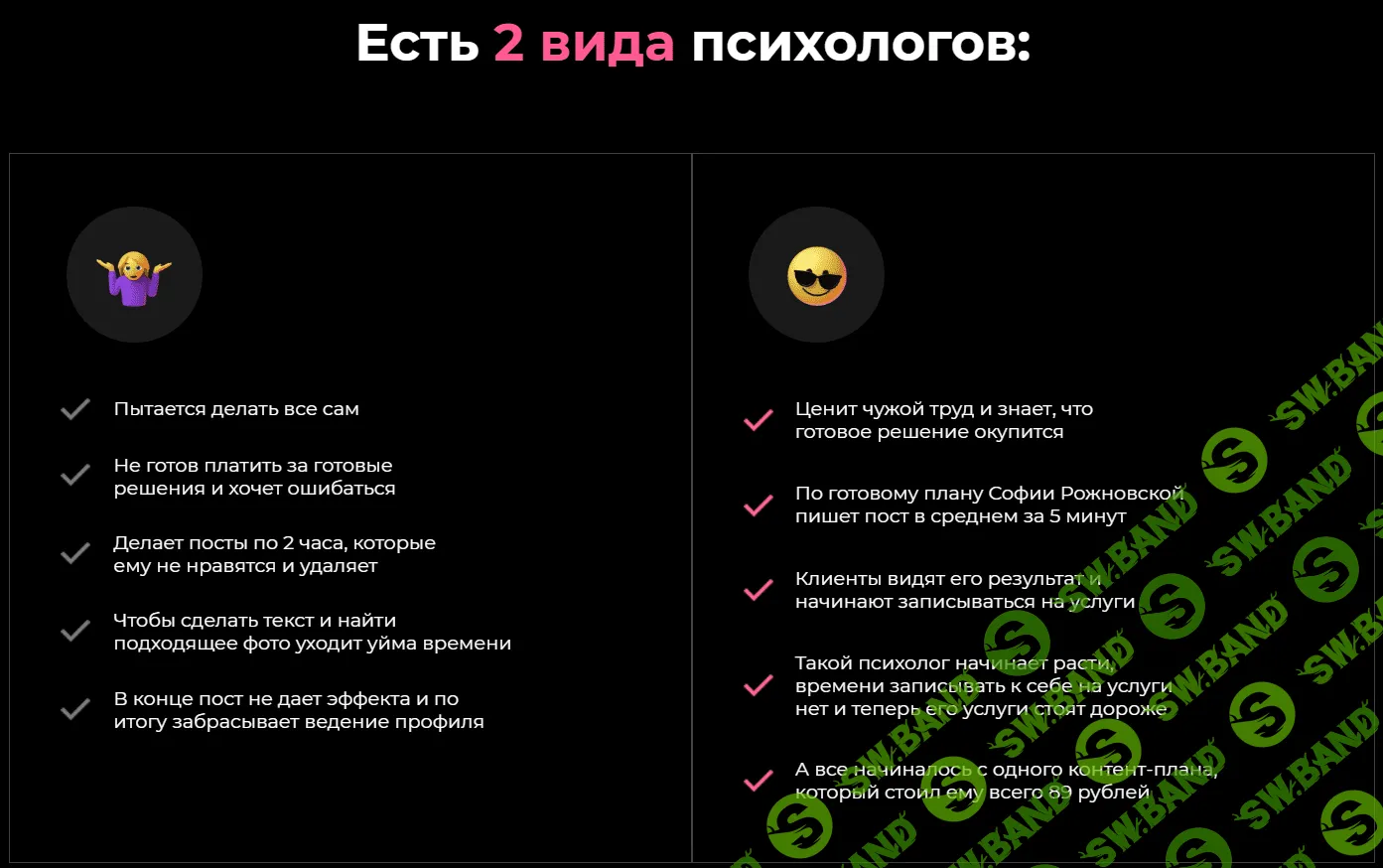 [София Рожновская] Готовый контент-план для психолога за 31 день (2020)