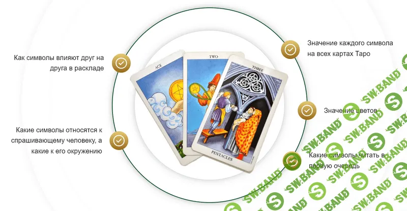 [София Вюрстлин] Символика Таро (2022)