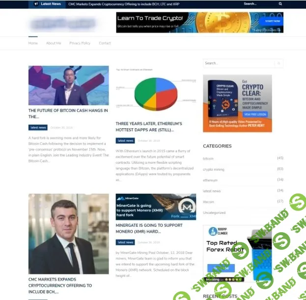 Создаем сайт для работы в буржунете (2019)