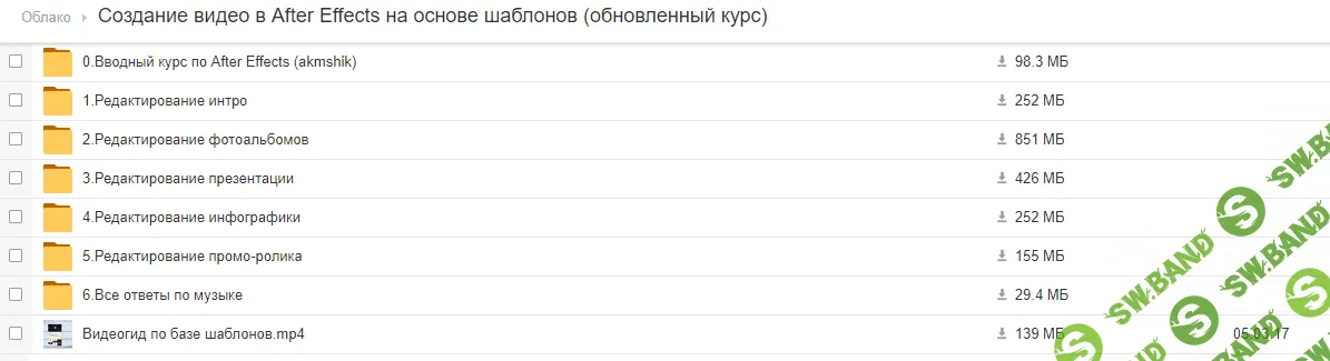 Создание видео в After Effects на основе шаблонов (обновленный курс)