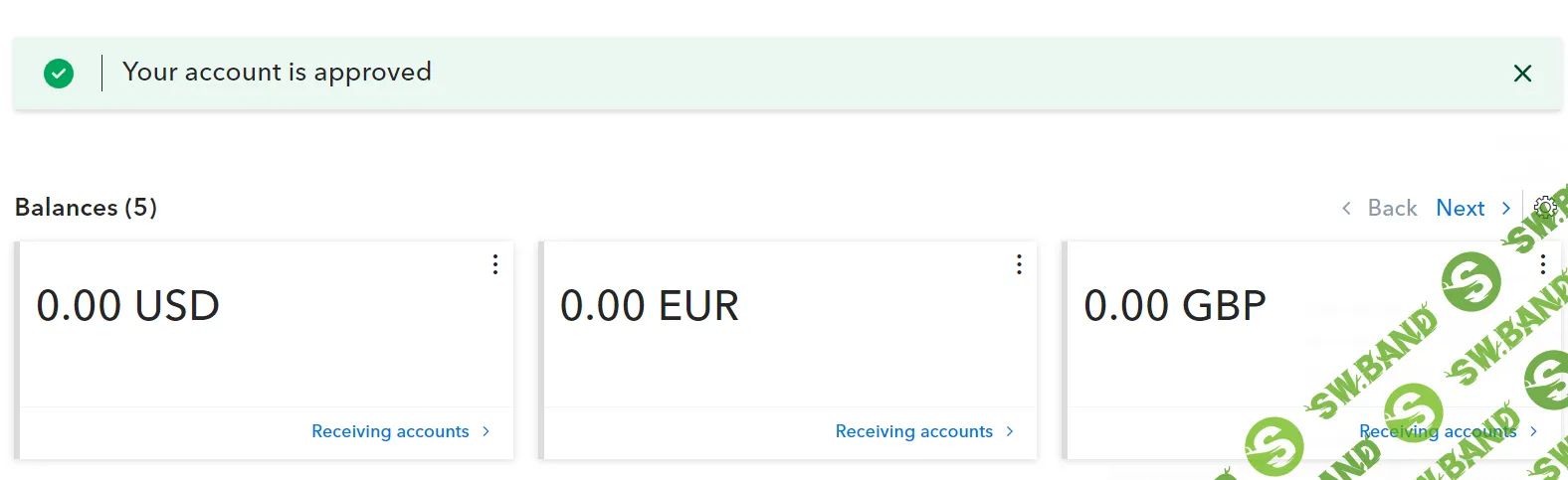 [Spammshik] Открытие зарубежного счета в новых реалиях. Payoneer (2024)