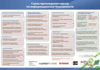 [Специалист] Kaspersky Security for Windows Server (2018)