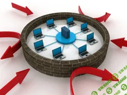 [Специалист] Тактическая периметровая защита предприятия (2015)