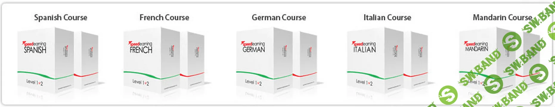 Speed Learning Languages - лучший курс изучения иностранных языков в мире (лучше Пимслера)