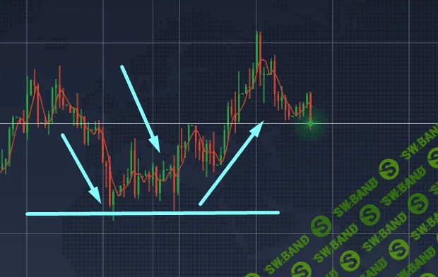 [Станислав Бернухов] Мастер-курс «Опционы: простые стратегии для эффективной торговли»