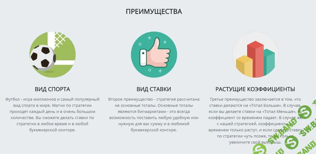 Стратегия на ТБ Футбол от ХП