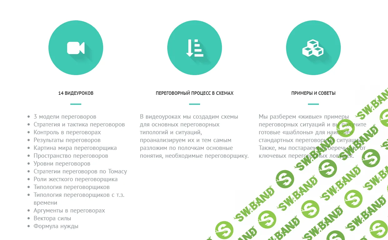 [Стратоплана] переговоры в схемах 14 ключевых понятий в переговорах