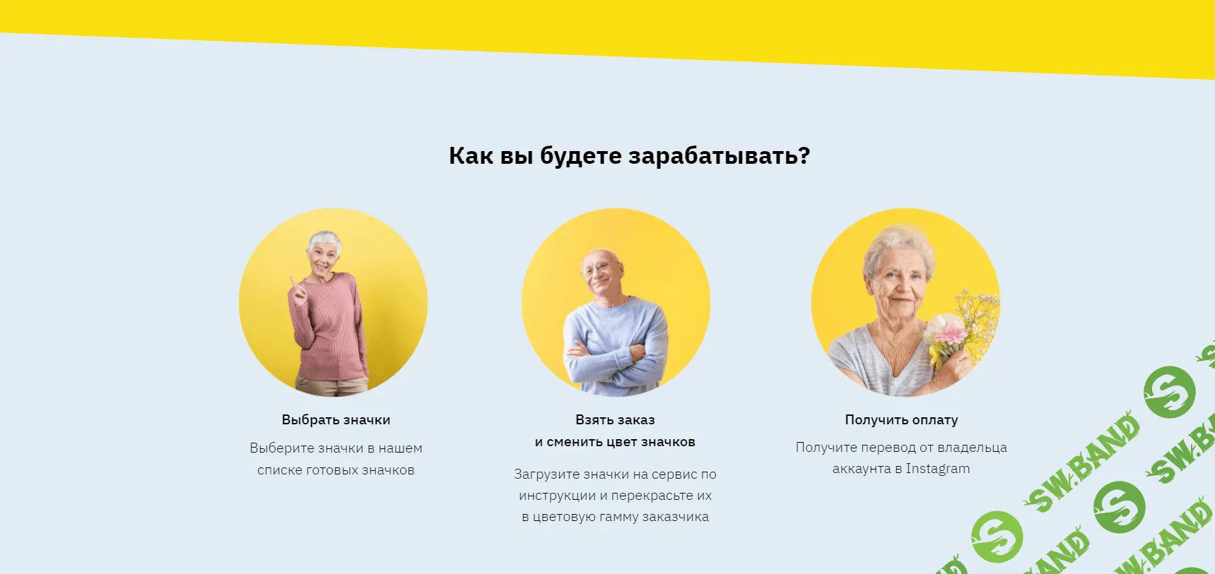 [Студия "Взлёт"] Метод Пикселя. Доход до 7000рублей в день в Инстаграм (2021)