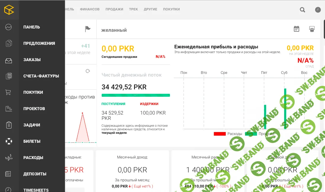 [SuiseSoft] CiuisCRM