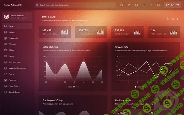 Super Admin v2.2 - адаптивный шаблон админ-панели