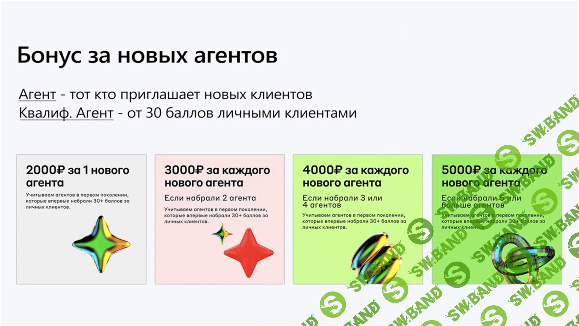 Свой в Альфе - первый MLM-проект от ТОП-3 Банка России (удаленная работа)