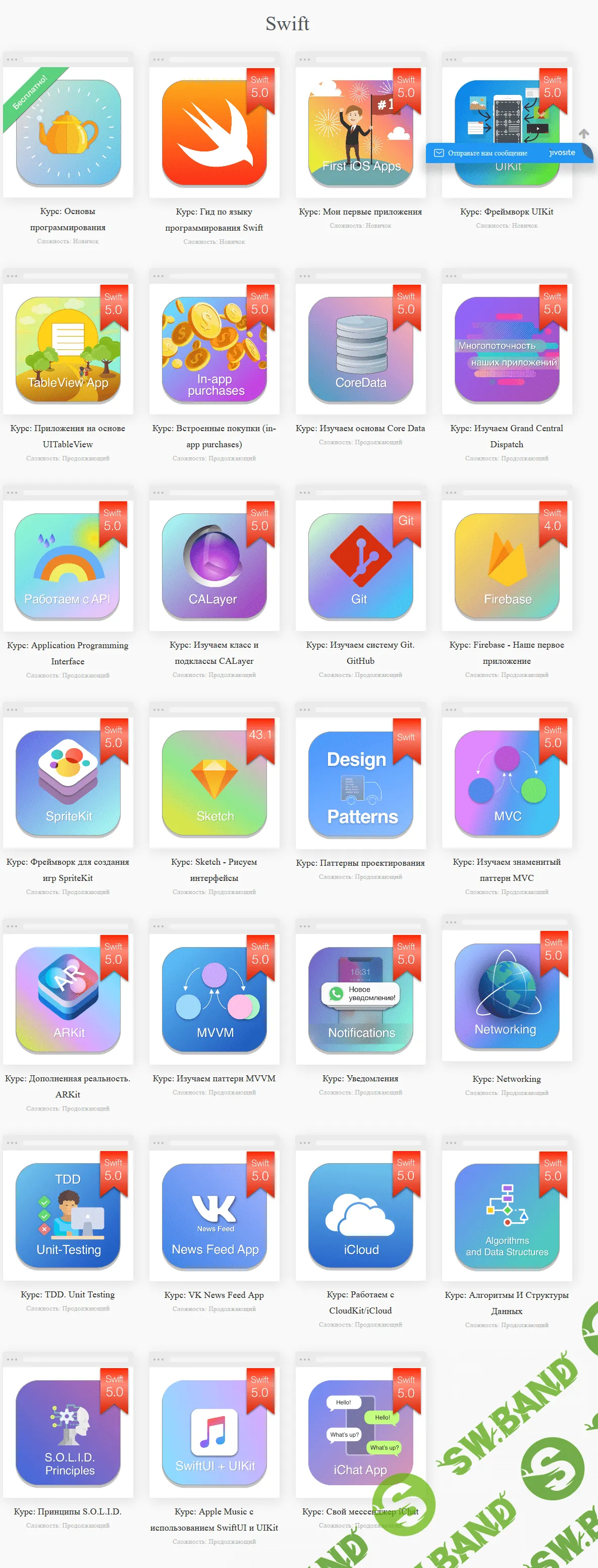 [SWIFTBOOK] Платные видеокурсы на русском языке по Swift 5 (2019)