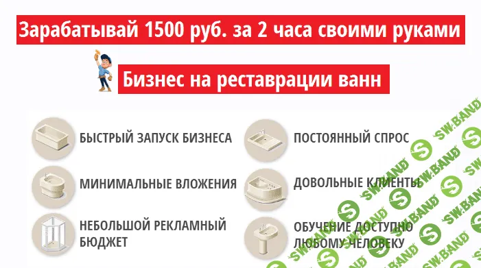 [Сысоев Юрий] Зарабатывай 1500 руб. за 2 часа своими руками. Бизнес на реставрации ванн