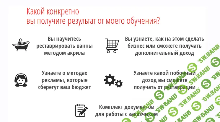 [Сысоев Юрий] Зарабатывай 1500 руб. за 2 часа своими руками. Бизнес на реставрации ванн