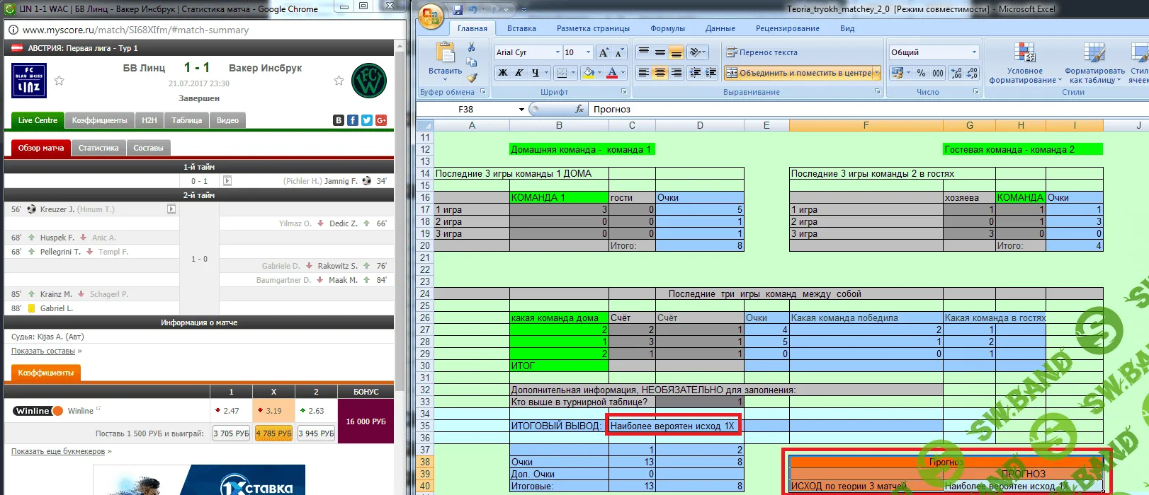 Таблица по теории 3-х матчей на футбол