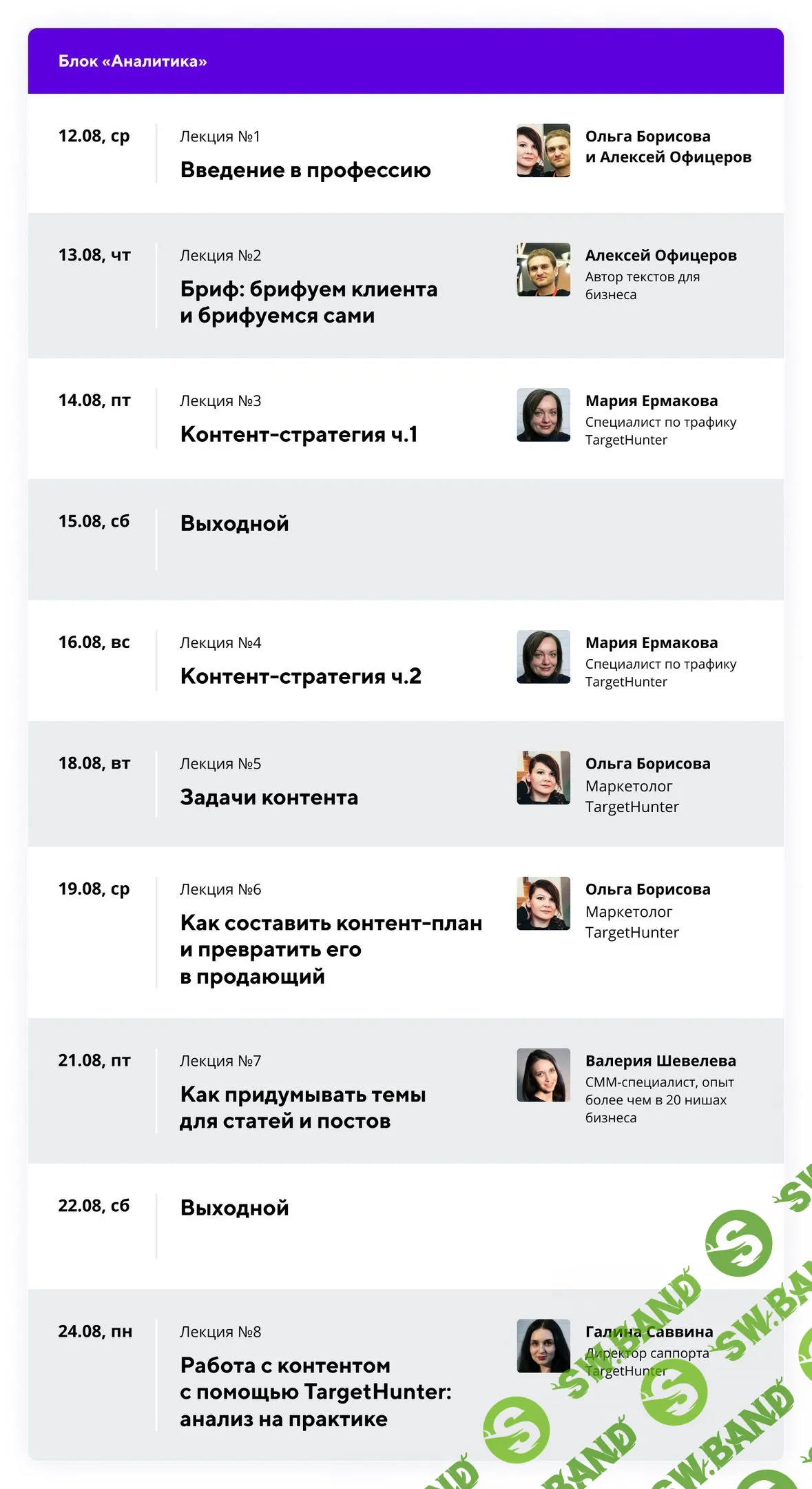 [TargetHunter] Эффективный контент-менеджер (2020)