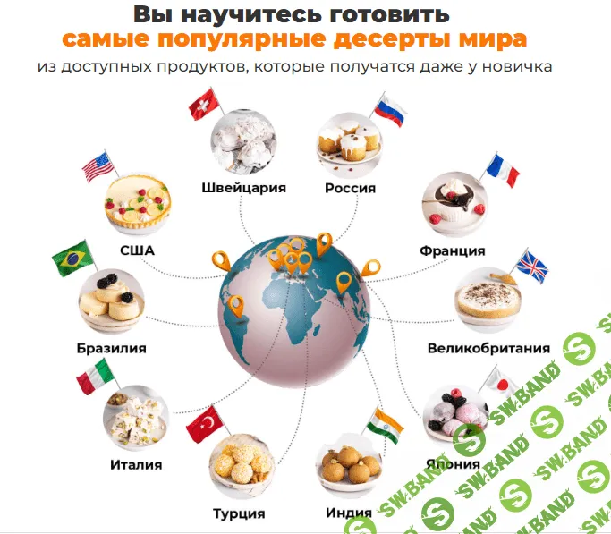 [Таша Коробейникова] Мировые шедевры. Низкокалорийные версии (2022)