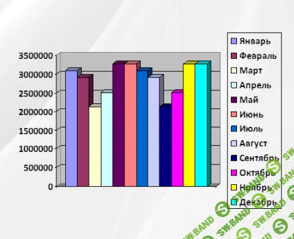 [Татьяна Коноблей] Технологические расчеты движения поголовья (2023)